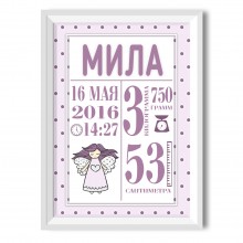 Постер метрика на рождение девочки "Мой ангел"