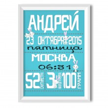 Постер метрика на рождение мальчика "Голубые зайчики"