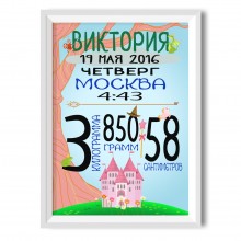 Постер метрика на рождение девочки "Сказочное королевство"