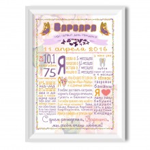 Постер достижений на день рождения девочки "Цветочная фантазия-3"