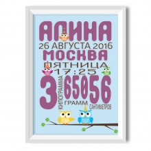 Постер метрика на рождение девочки "Совушки"