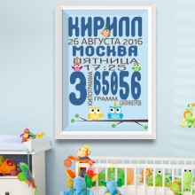 Постер метрика на рождение мальчика "Совушки"