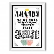 Постер метрика на рождение девочки "Моя принцесса"